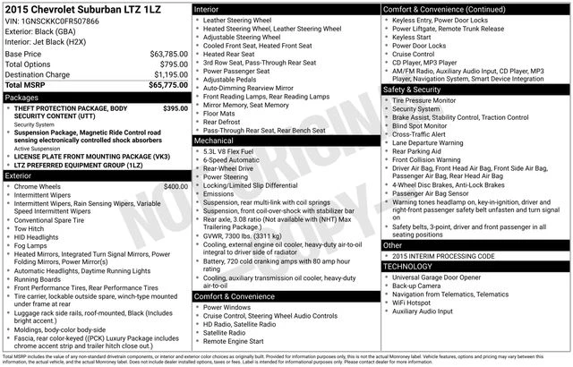 Elder Mitsubishi Killeen