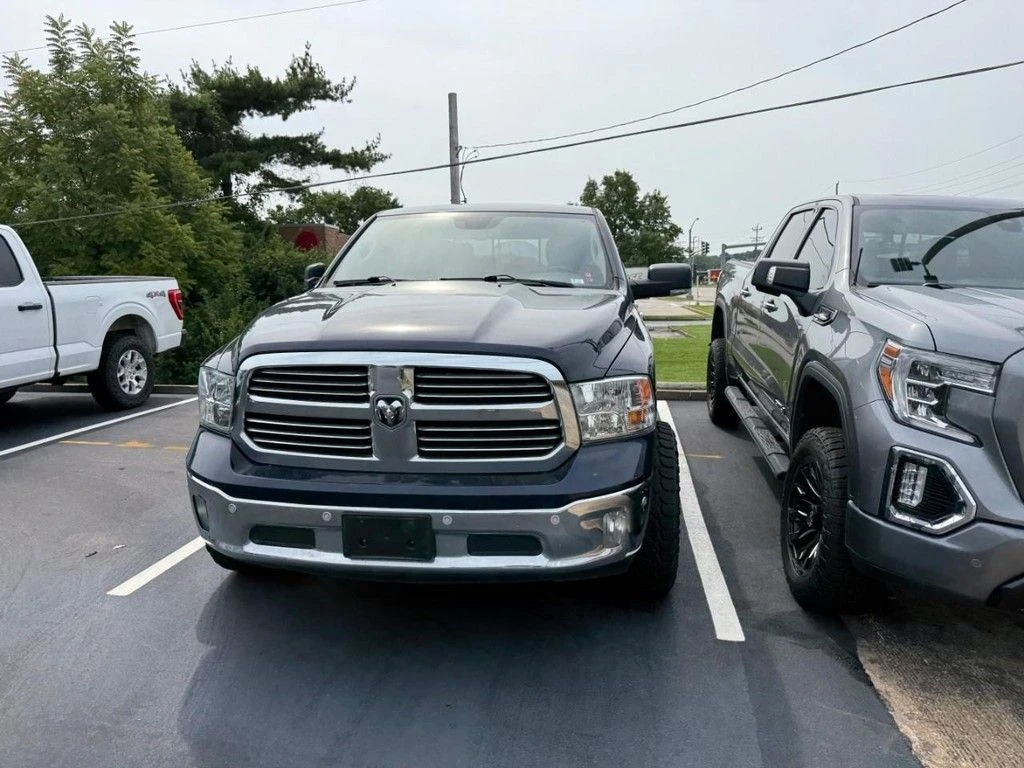 Auto Loan Pro