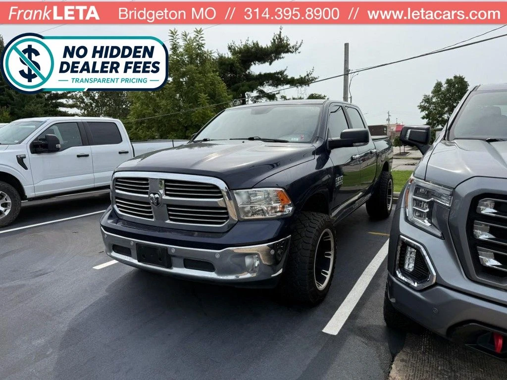 Auto Loan Pro