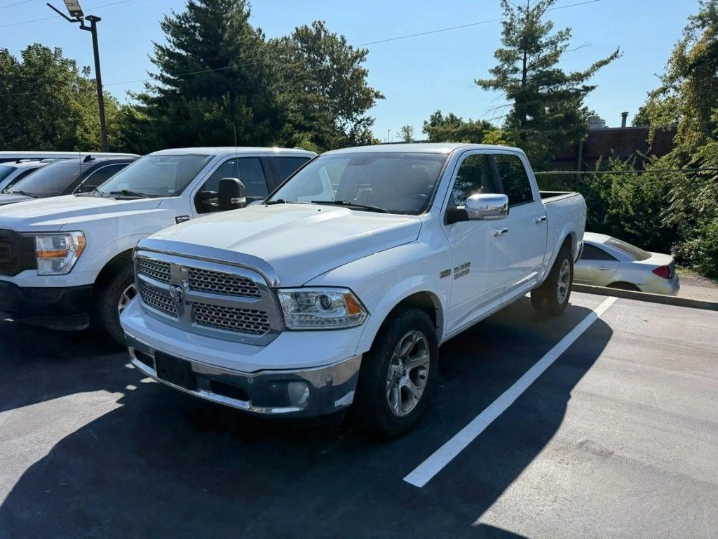Auto Loan Pro