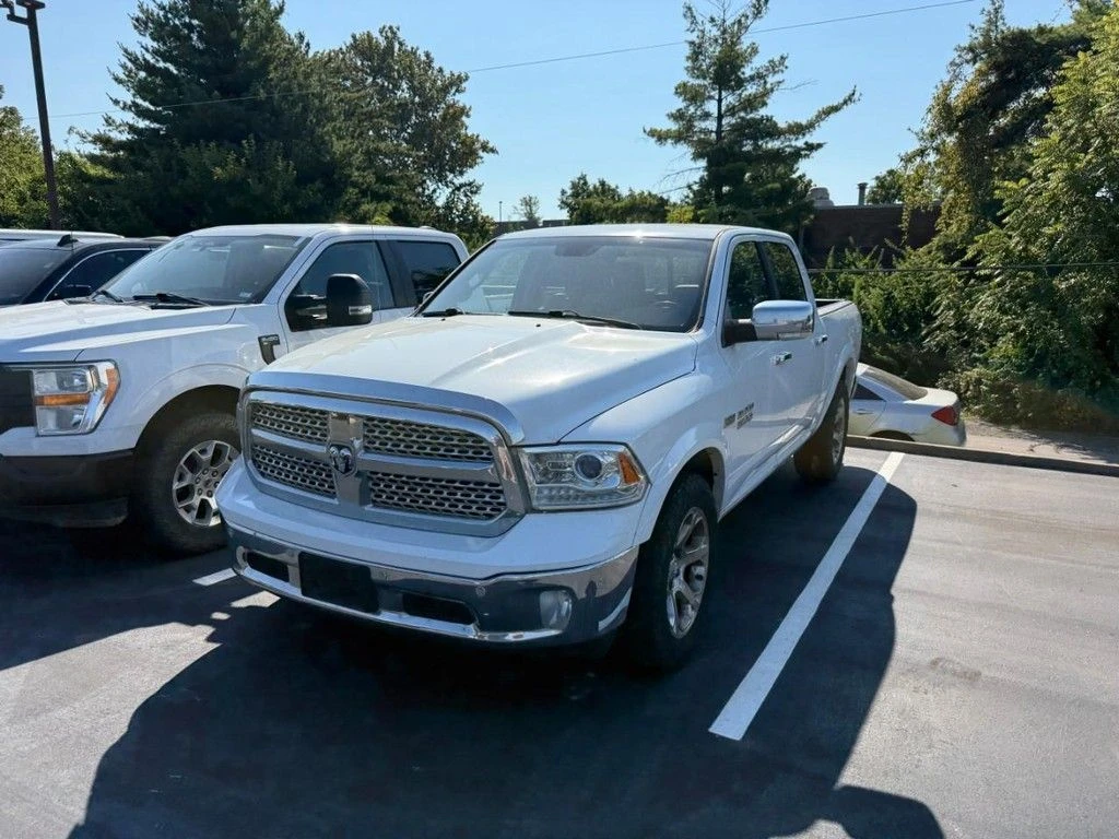 Auto Loan Pro