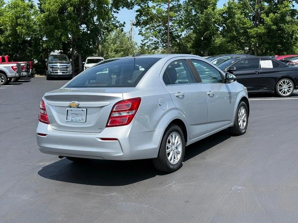 Auto Loan Pro