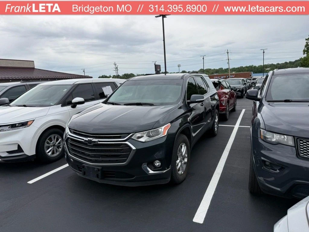 Auto Loan Pro