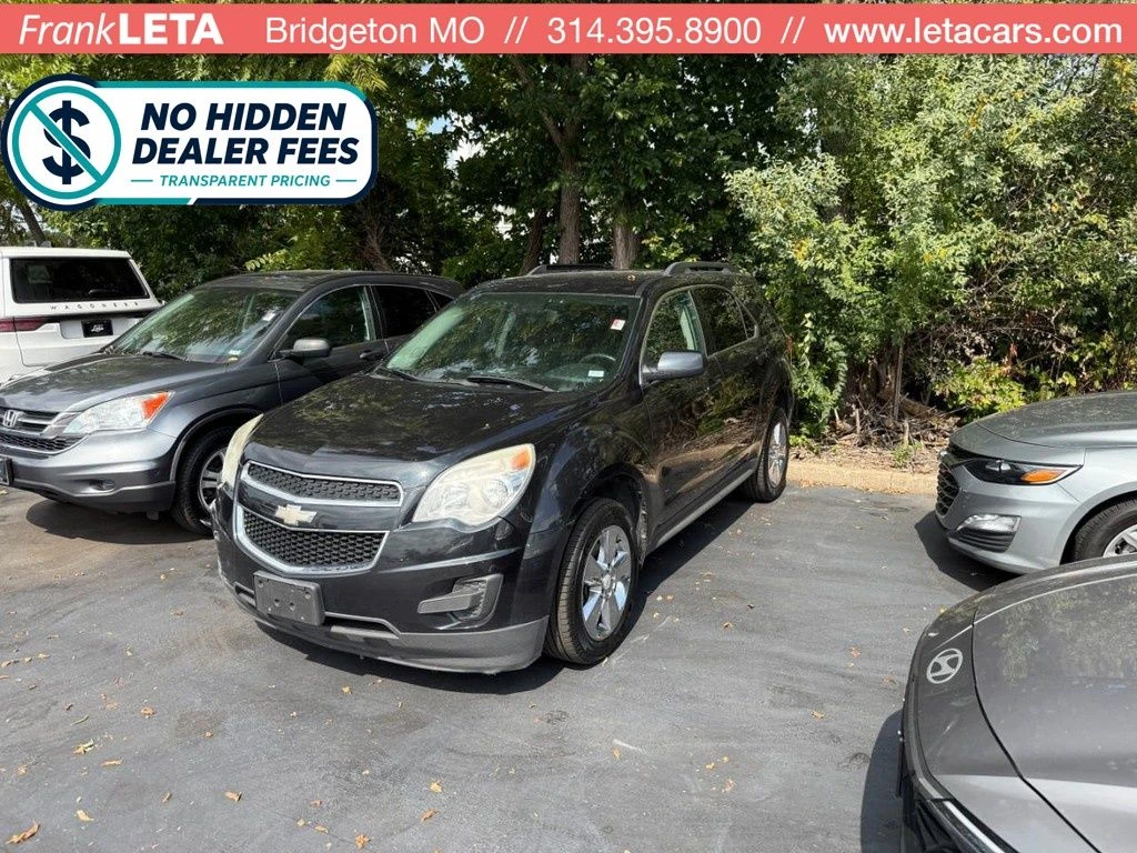 Auto Loan Pro