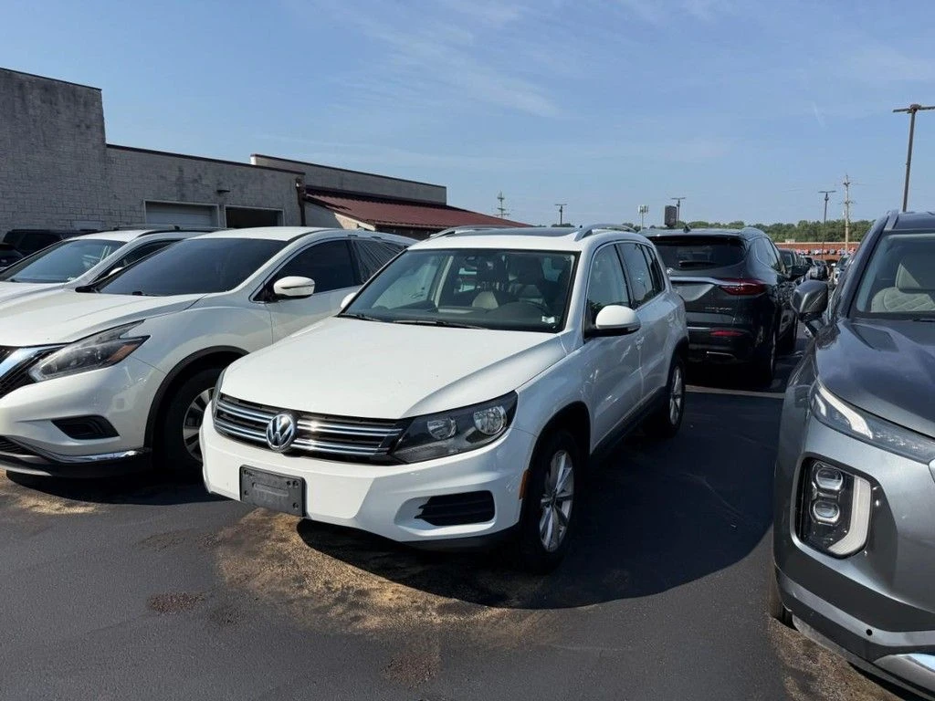 Auto Loan Pro
