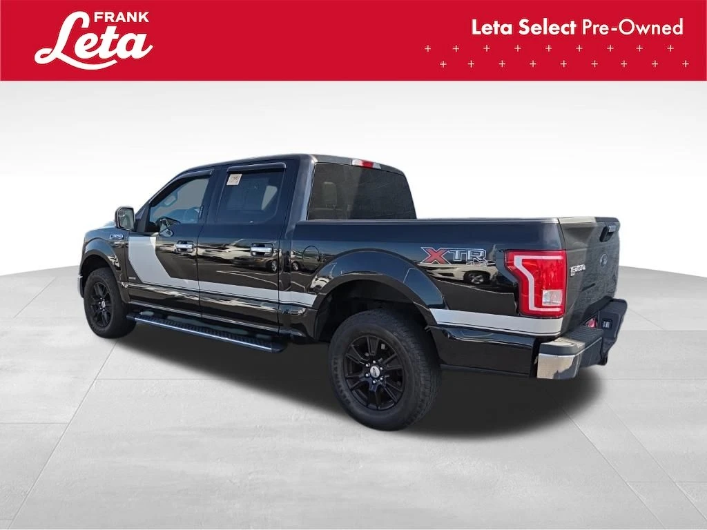 Auto Loan Pro