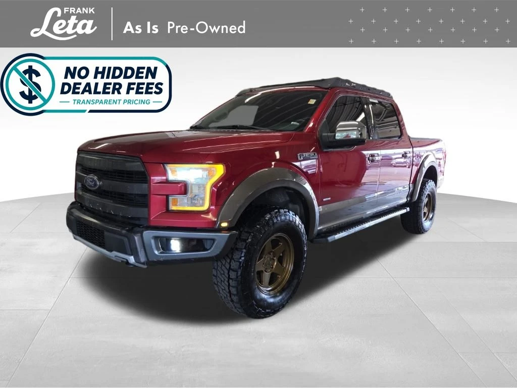 Auto Loan Pro