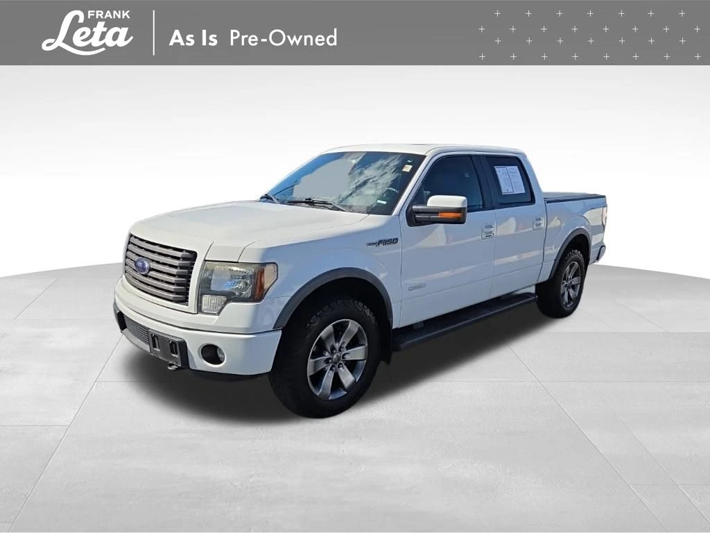 Auto Loan Pro