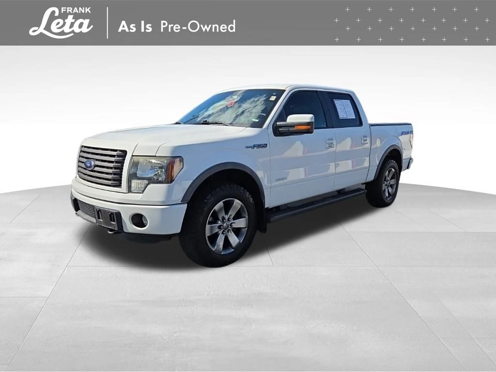 Auto Loan Pro