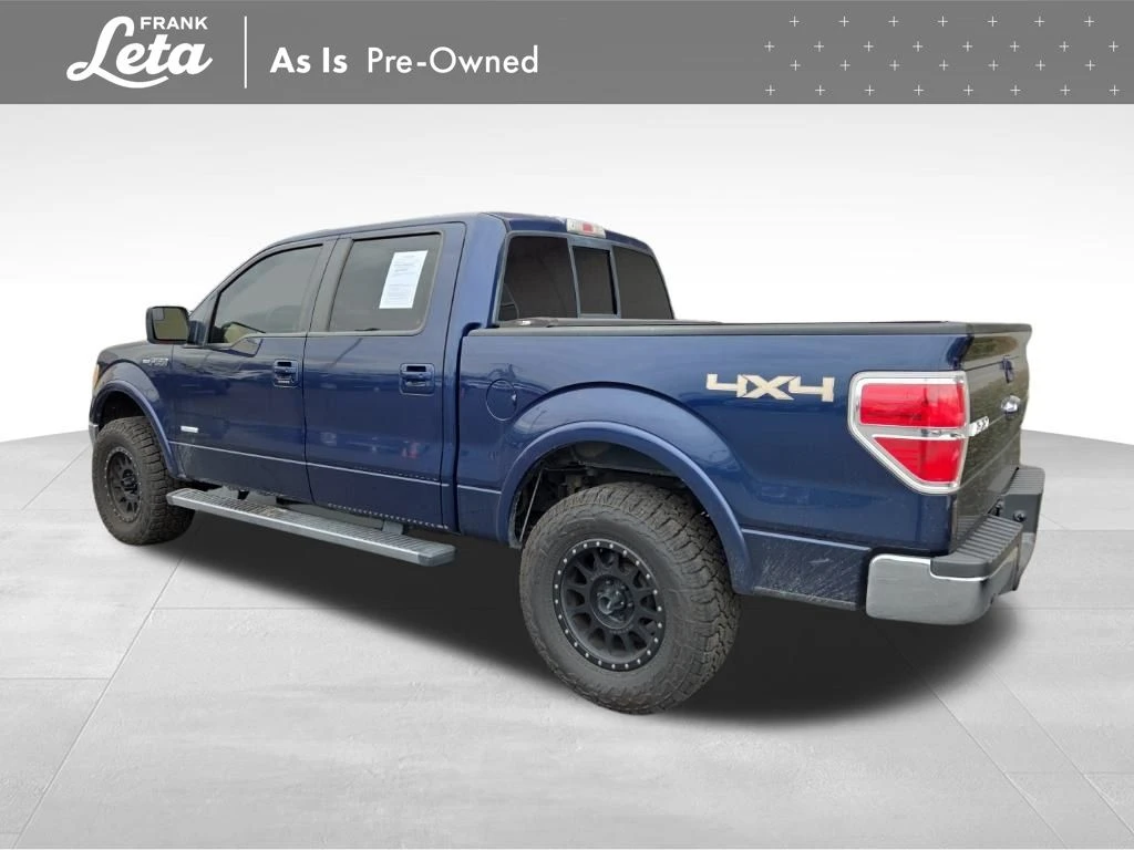 Auto Loan Pro