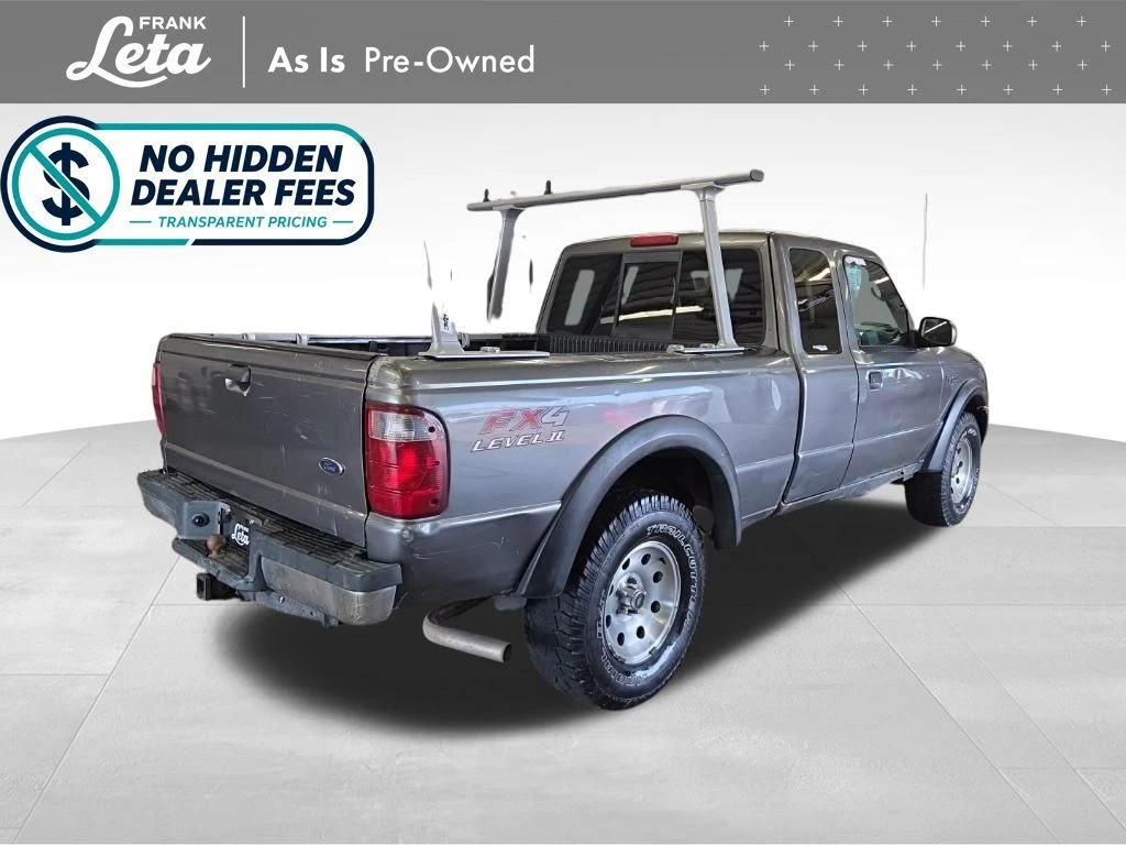 Auto Loan Pro
