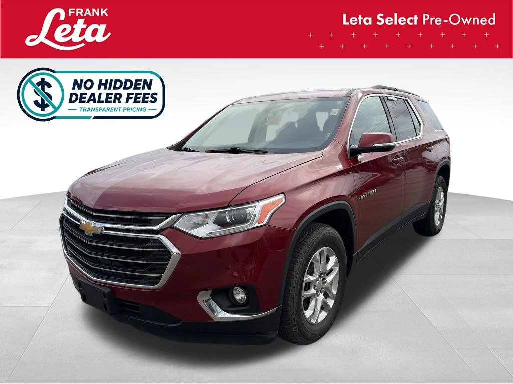 Auto Loan Pro