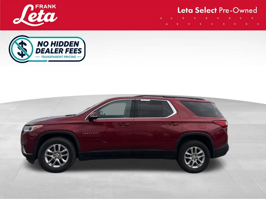 Auto Loan Pro