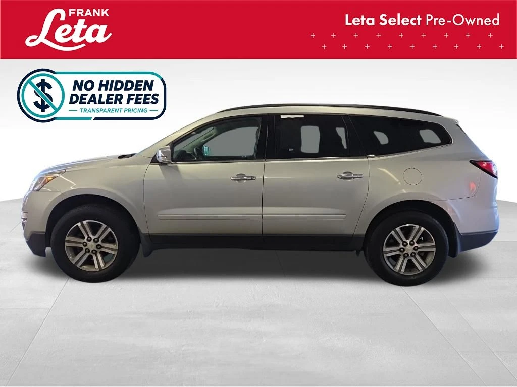 Auto Loan Pro