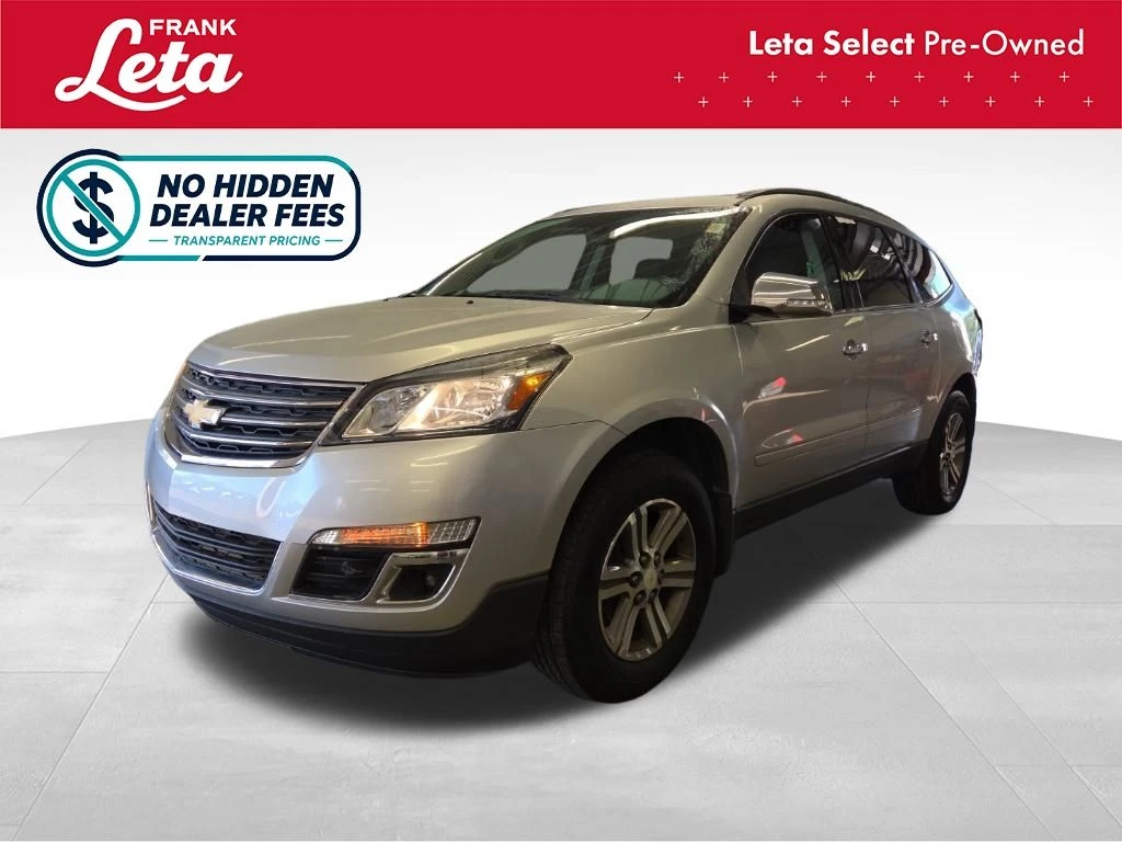 Auto Loan Pro