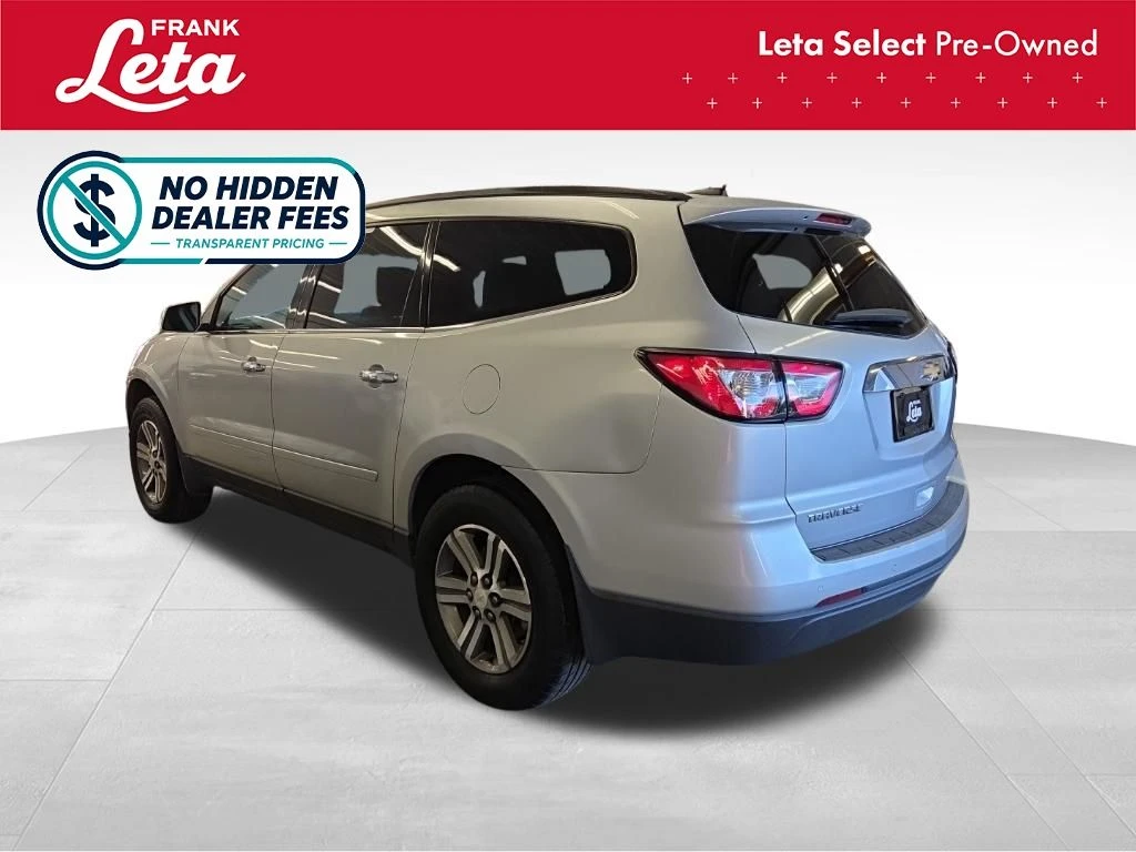 Auto Loan Pro