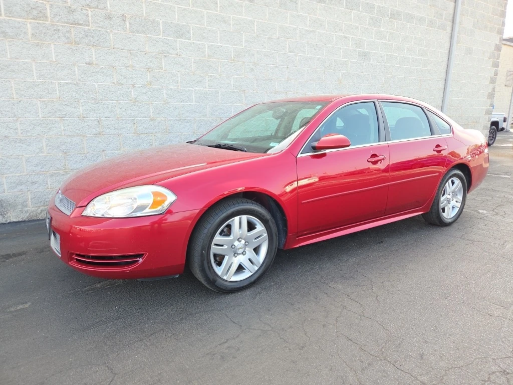Auto Loan Pro