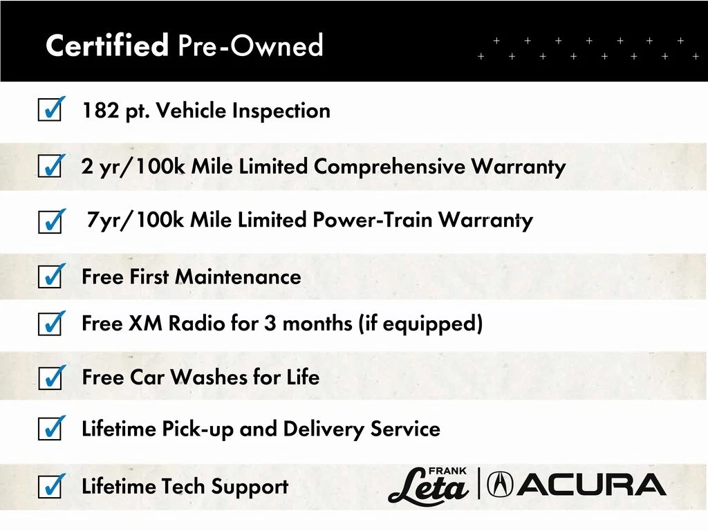 Frank Leta Automotive Outlet