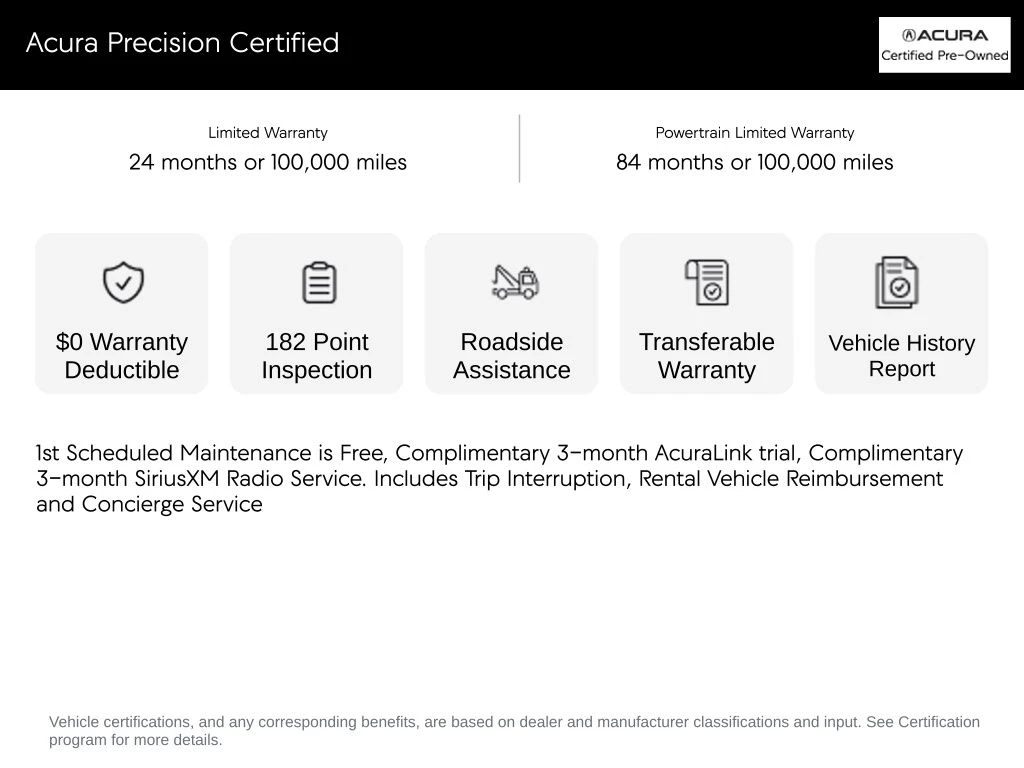 Auto Loan Pro