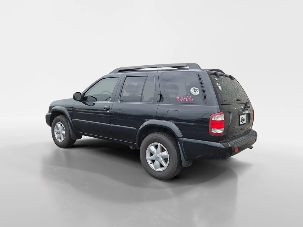 Auto Loan Pro