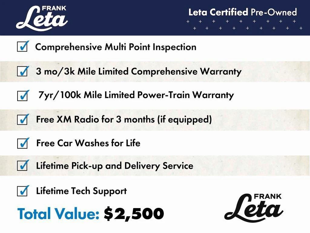 Auto Loan Pro