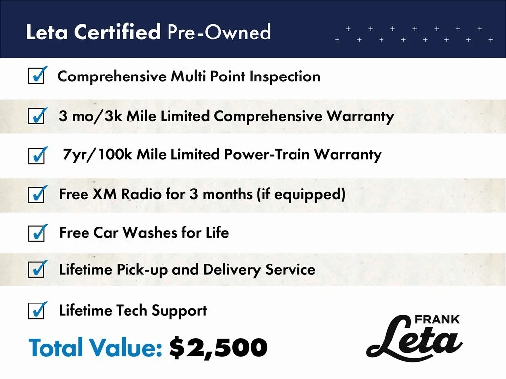 Auto Loan Pro