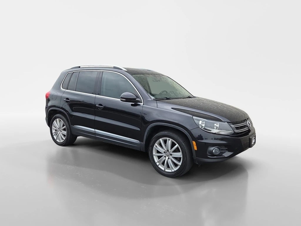 Auto Loan Pro