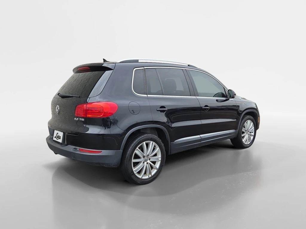 Auto Loan Pro