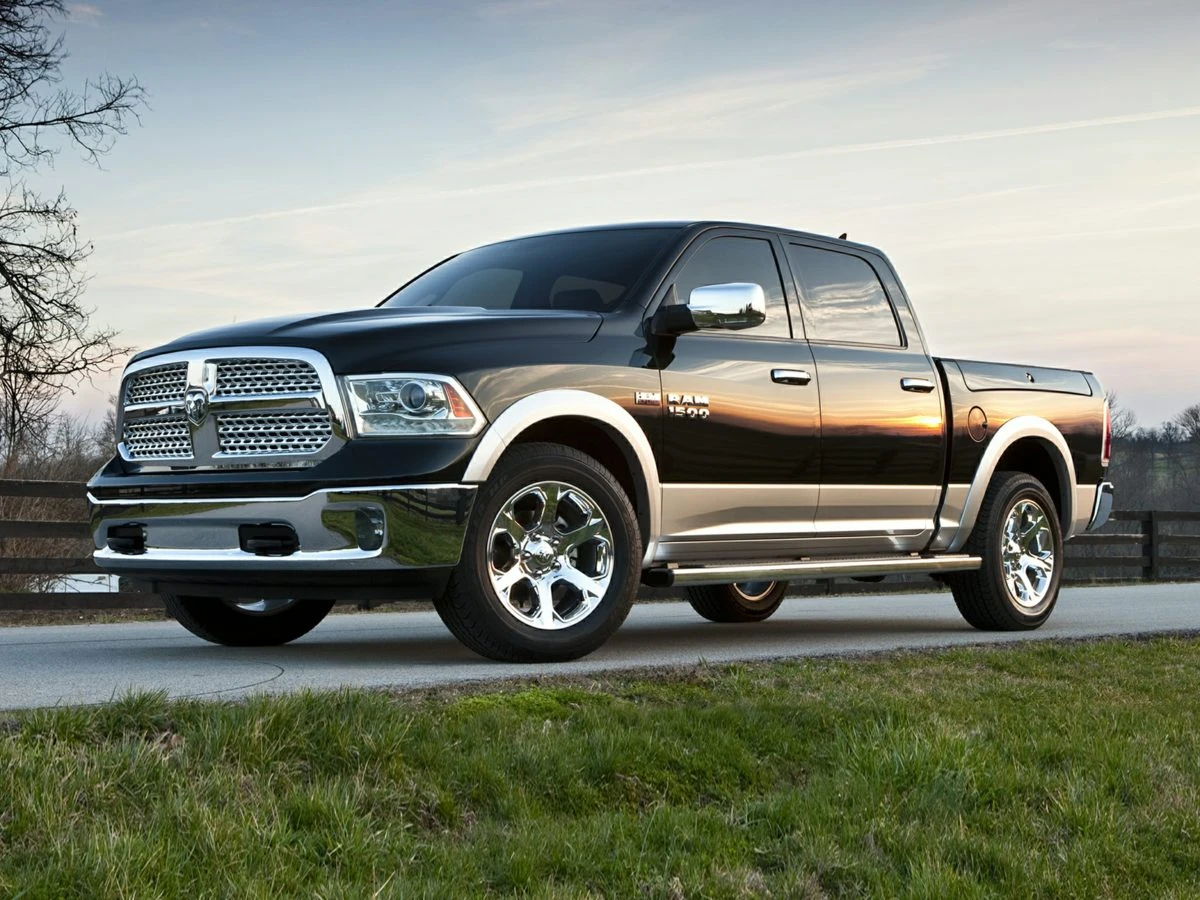 Auto Loan Pro