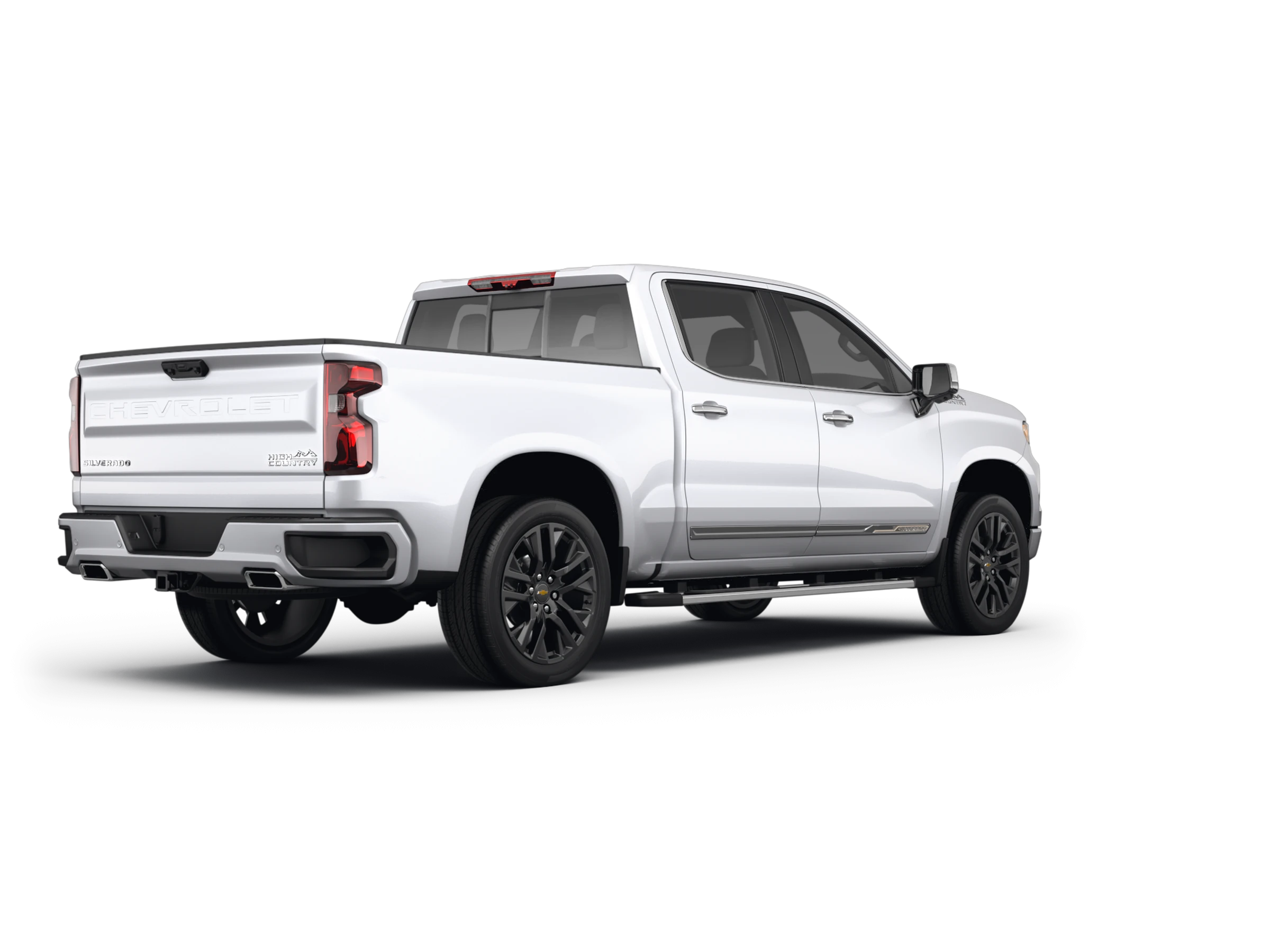 Auto Loan Pro