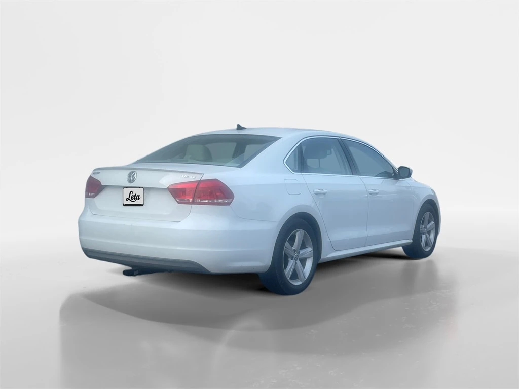 Auto Loan Pro