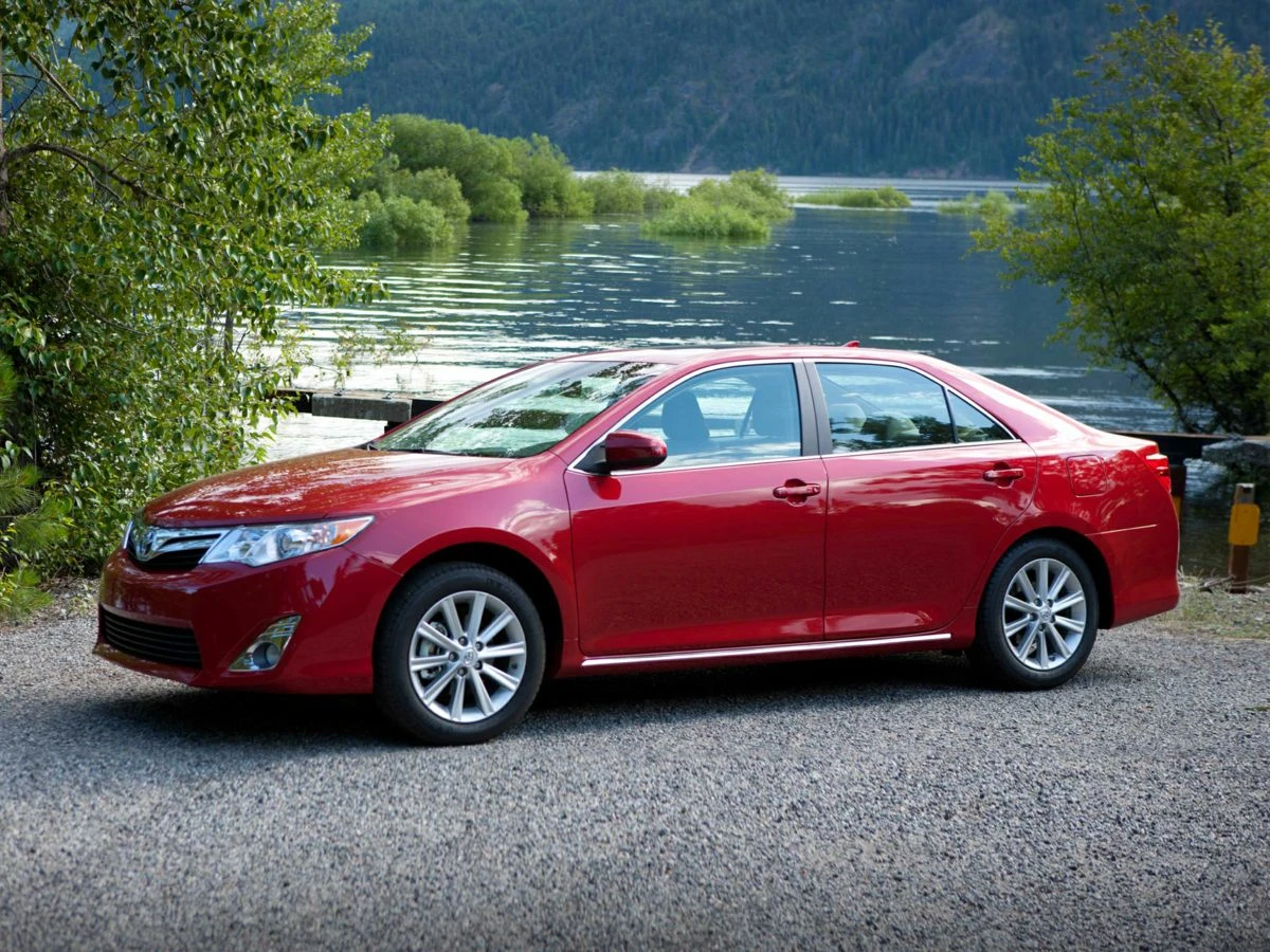 Auto Loan Pro