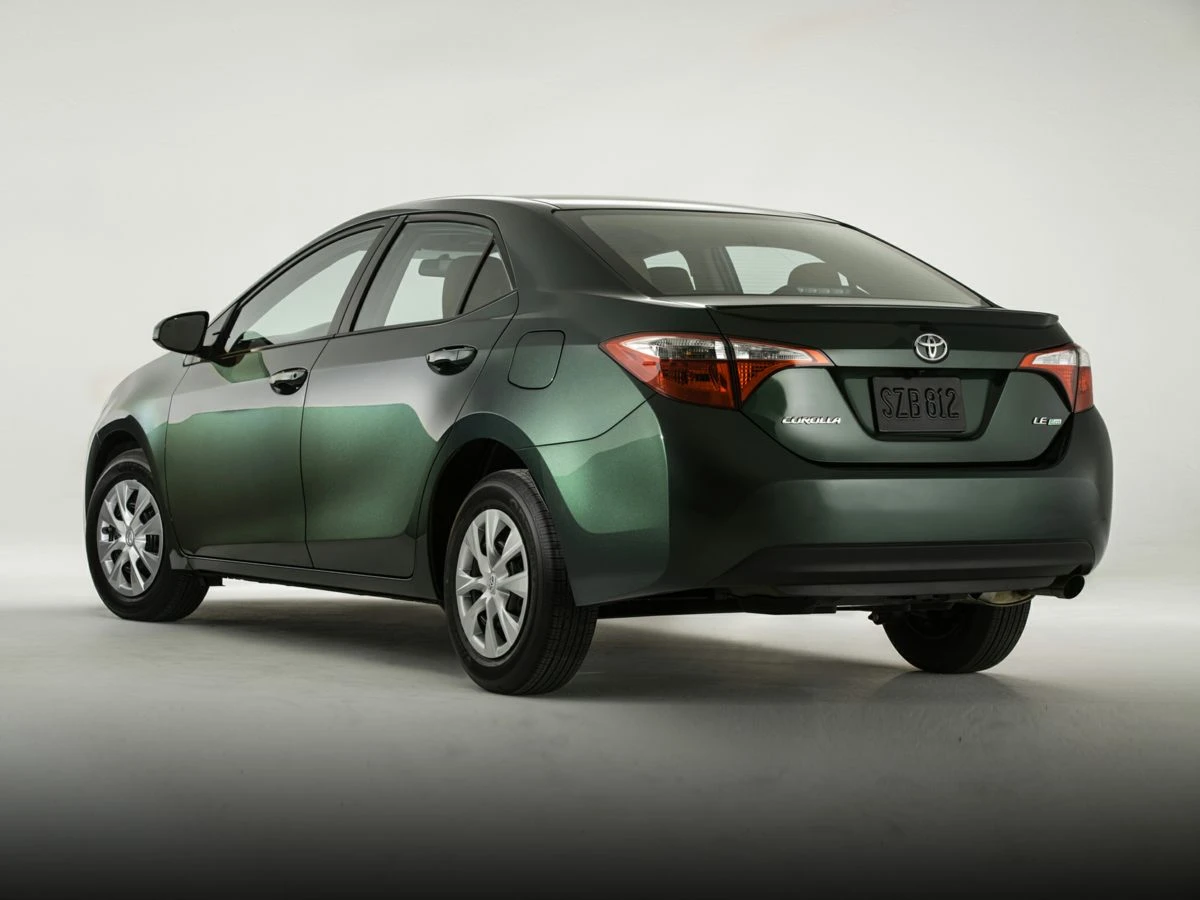 Auto Loan Pro