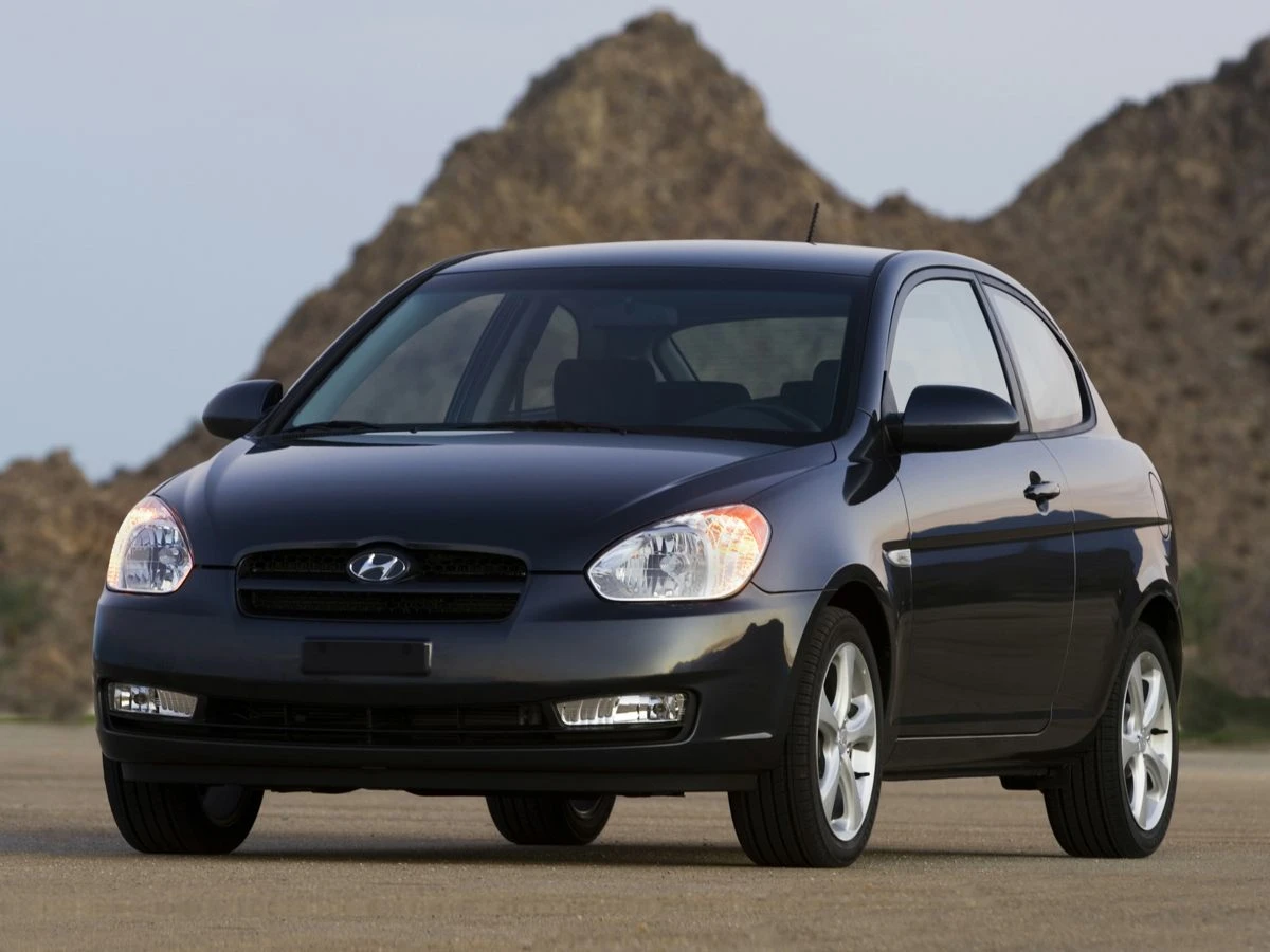 Auto Loan Pro